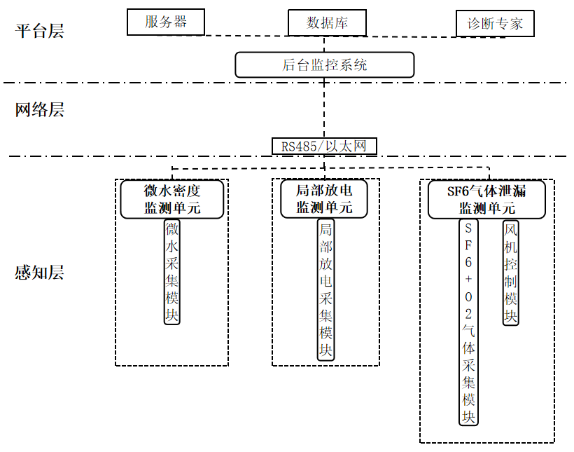精品人妻伦九区久久AAA片69