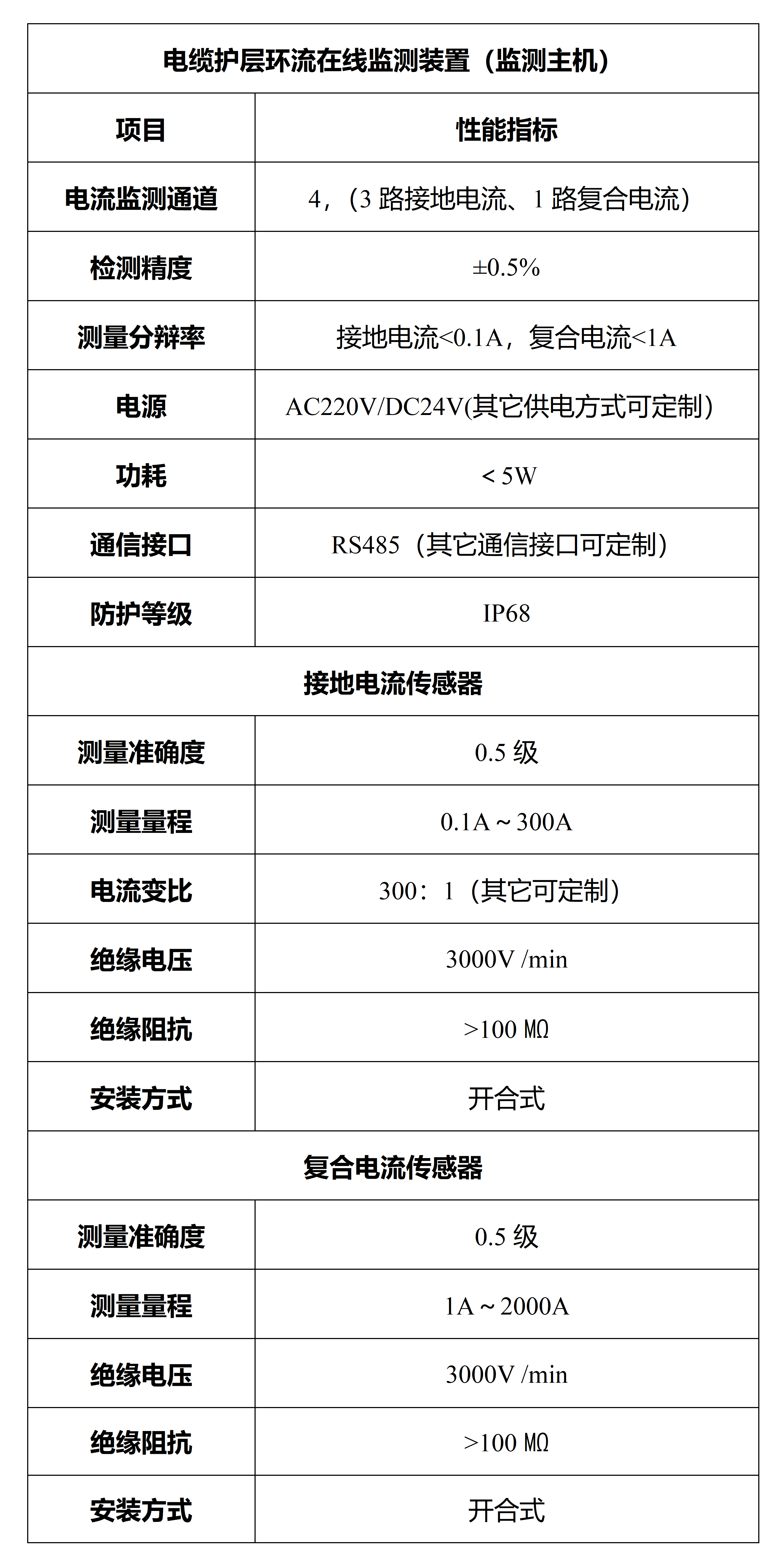 精品人妻伦九区久久AAA片69