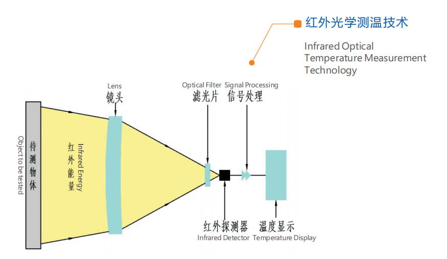 精品人妻伦九区久久AAA片69